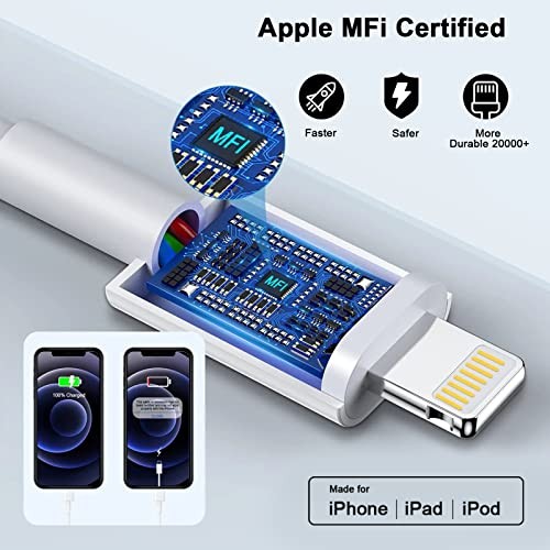 [Apple MFi Certified] iPhone Charger Fast Charging 6FT Compatible 20WC-L White gallery