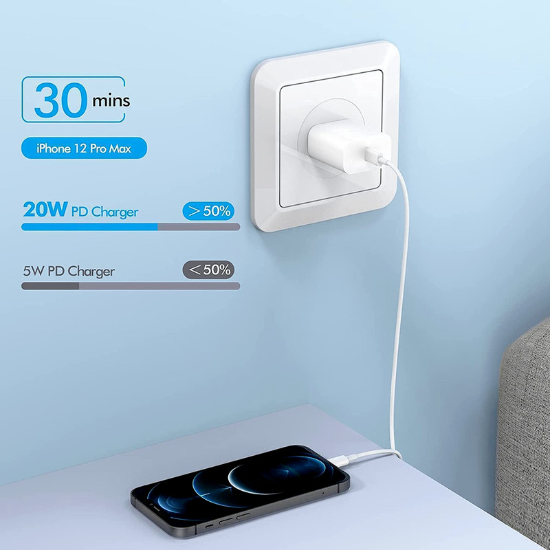 20W USB C Phone Wall Fast Charger + Type-C Cable For Google Pixel 8 Pro 7A 7 6A gallery