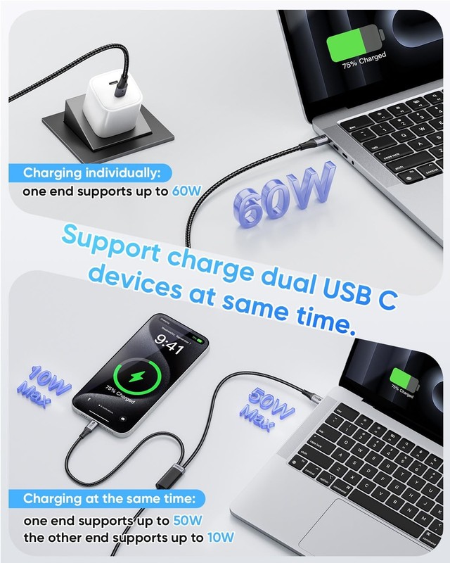 2-in-1 USB C to USB C Cable 5FT, 60W Max Fast Charging Type C Multi Cable Pho... gallery