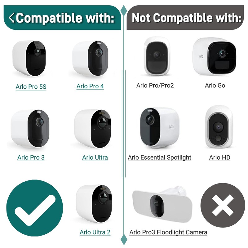 Arlo Camera Charger 2 Pack 10FT Compatible with Arlo 5S 2K, 4, 3, Ultra 2, Ul... gallery