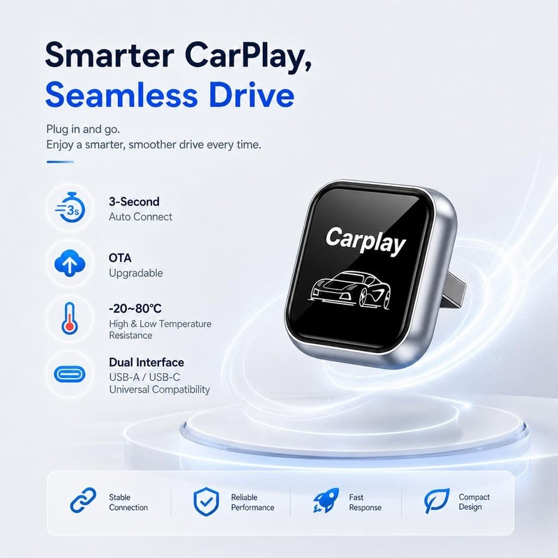 2in1 Wireless CarPlay Adapter for iPhone iOS & Android 11+, Plug and Play, Fa... gallery
