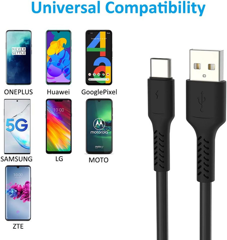 4 Inches USB C Cord Short, 5 Pack Durable USB a to USB Type C Fast Charging Cabl gallery