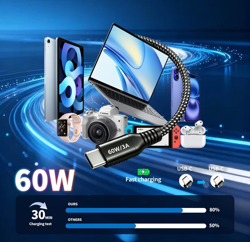 Extra Long 30 FT USB to USB Cable 60W, 480Mbps Data Transfer Fast Charging Co... gallery