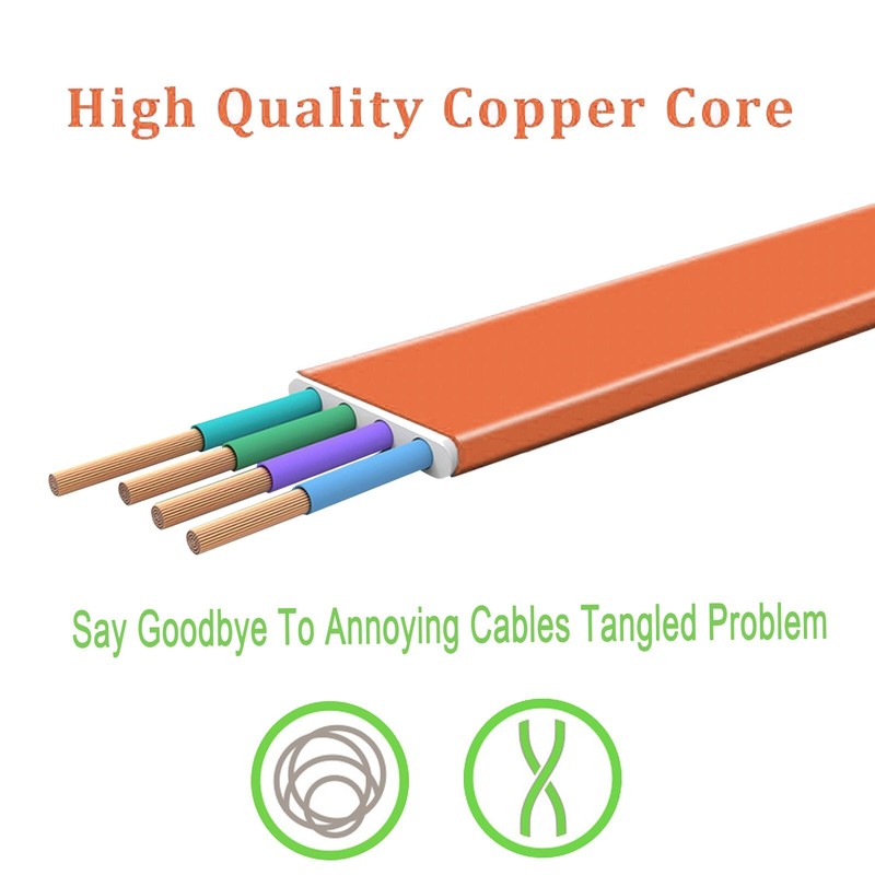 Micro USB 2.0 Cable, Quick Charge&Sync for Nexus, LG, Sony, Xbox, PS4, More Lot gallery