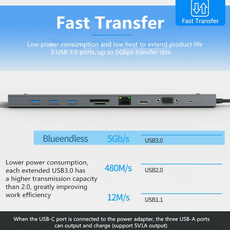 10 in 1 Multi-function USB3.0 Hub Adapter USB Type C Docking 4K HDMI VGA RJ45 SP gallery