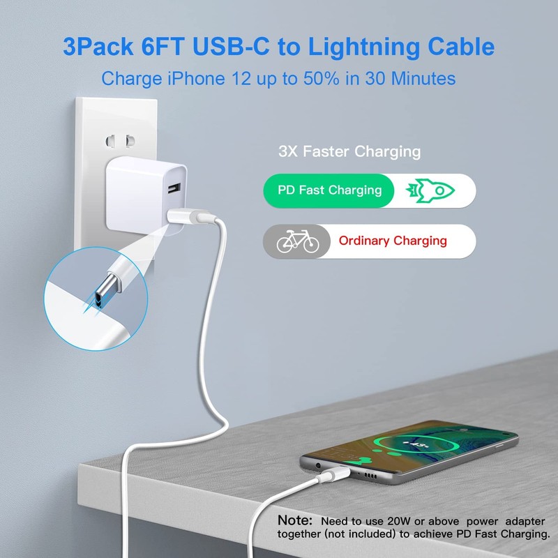 Apple MFi Certified USB C to Lightning Cable 3Pack 6FT iPhone Charger White gallery