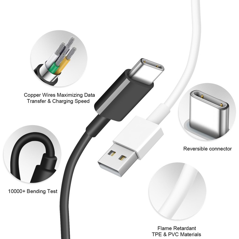 USB C Charger Cable 5FT MFi Certified for iPhone 17 16 15 - Fast Charging 5A gallery