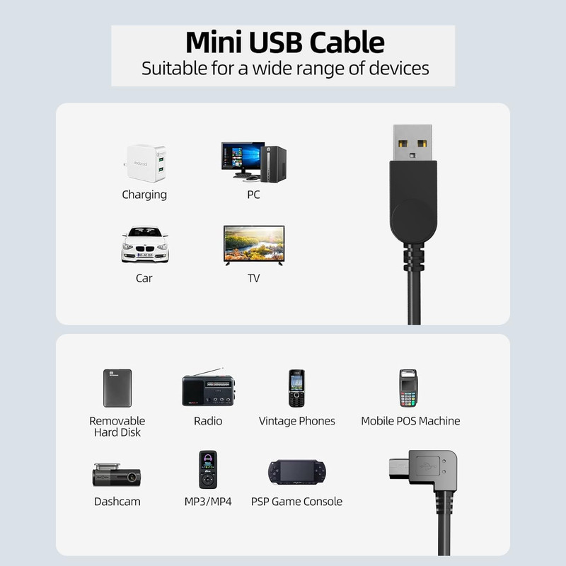 Mini USB Cable, 90 Degree USB 2.0 a to Mini B USB Cable,Right Angle USB 2.0 A-Ma gallery