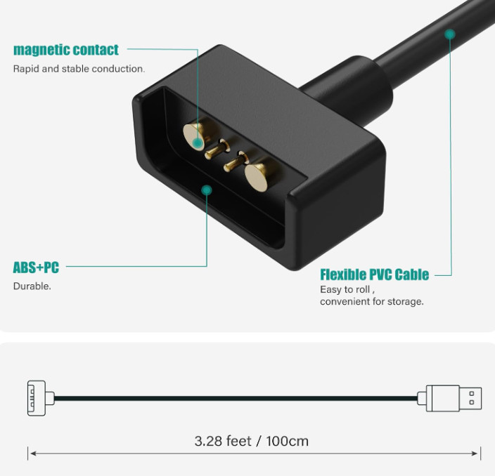 Charger Cable Compatible with Ray_Ban Stories Smart Glasses 1M Fast Charging-USA gallery