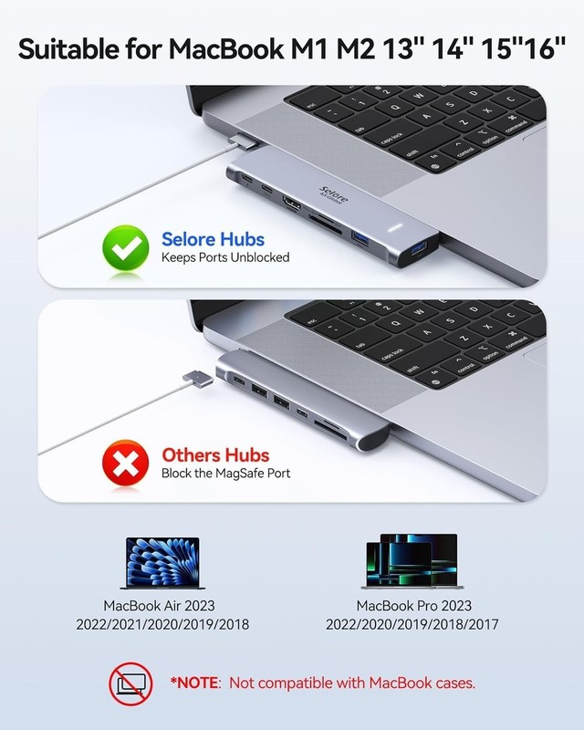 7-in-1 USB C Adapter HDMI Hub for MacBook Pro/Air - 4K Video & High-Speed Data gallery