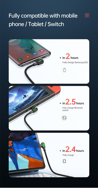 MCDODO 3A PD 60W USB C to Type C Fast Charging Cable Charger Data Charger Cord gallery