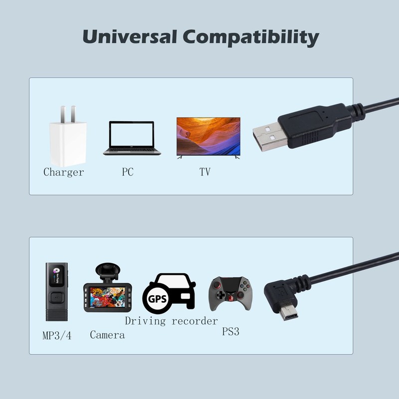 90 Degree Mini USB To USB 2.0 Extension Cable Mini 5pin Right Angle 1.5m gallery