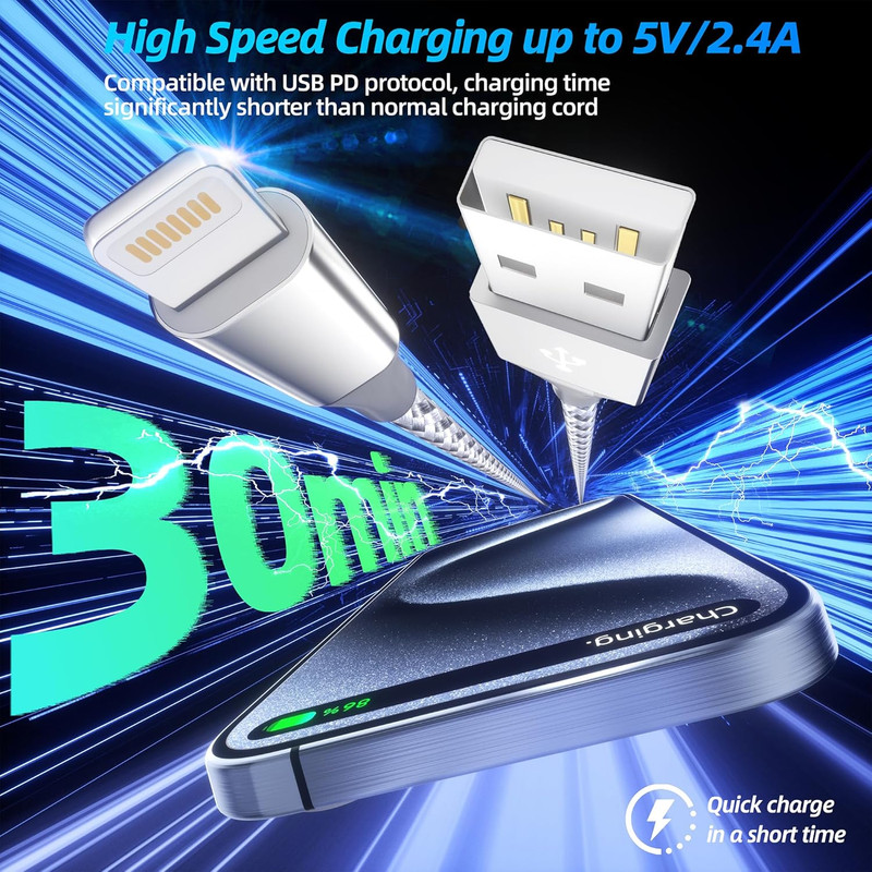 iPhone Cable Fast Charging High Speed Data Sync MFi Certified 10FT 3 Pack gallery