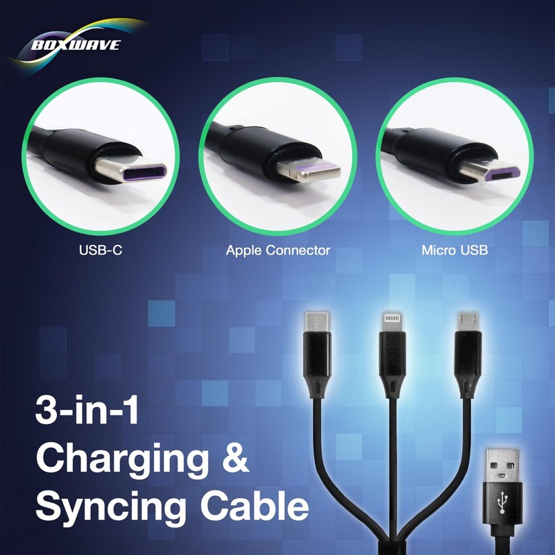 Cable Compatible with Eyoyo YS008 Digital Magnifier - AllCharge miniSync, Ret... gallery