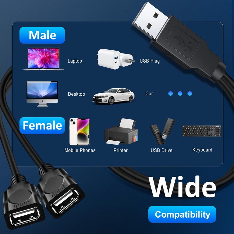 Usb splitter to Dual USB Female Cable Adapter, for Charging/Data Transfer Dua... gallery