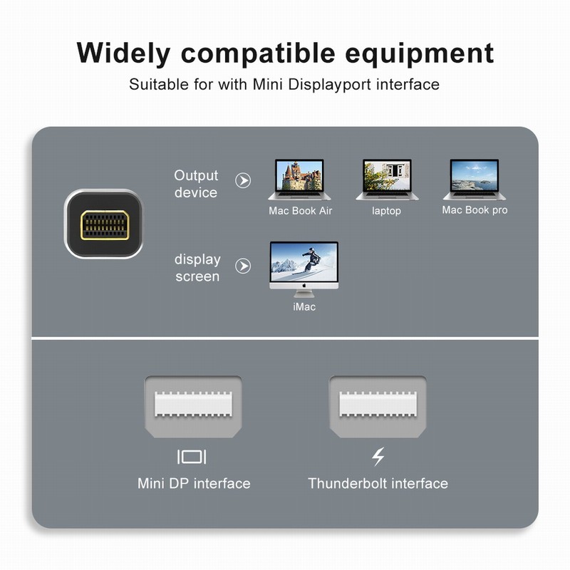 Chenyang Male to DP Female 8K 60hz Adapter Ultra-HD UHD 4K 144hz 7680*4320 gallery