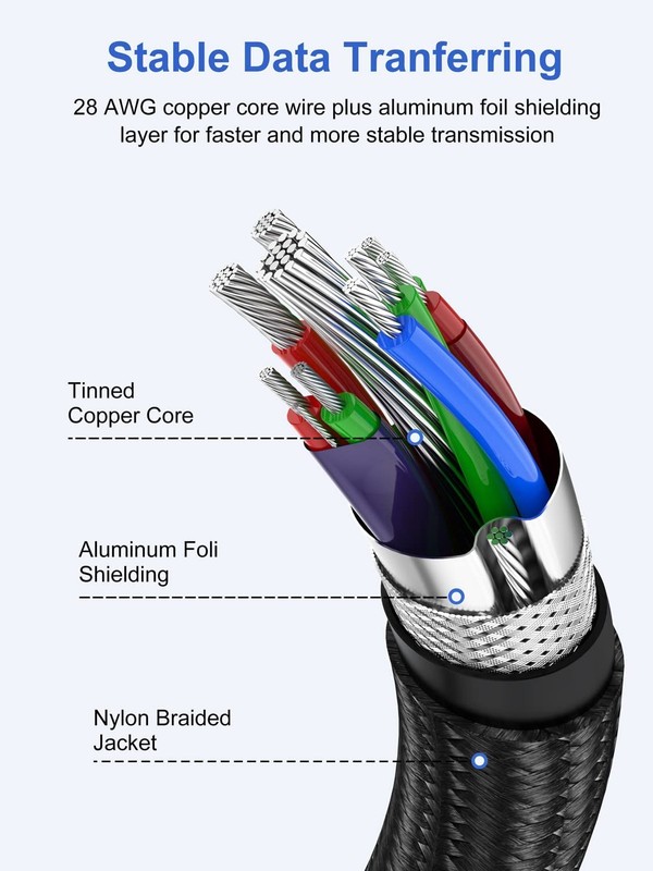 USB A To USB A Cable Male To Male 3.0 Short 6 Inch Double Sided Cord Set 2 PCS gallery