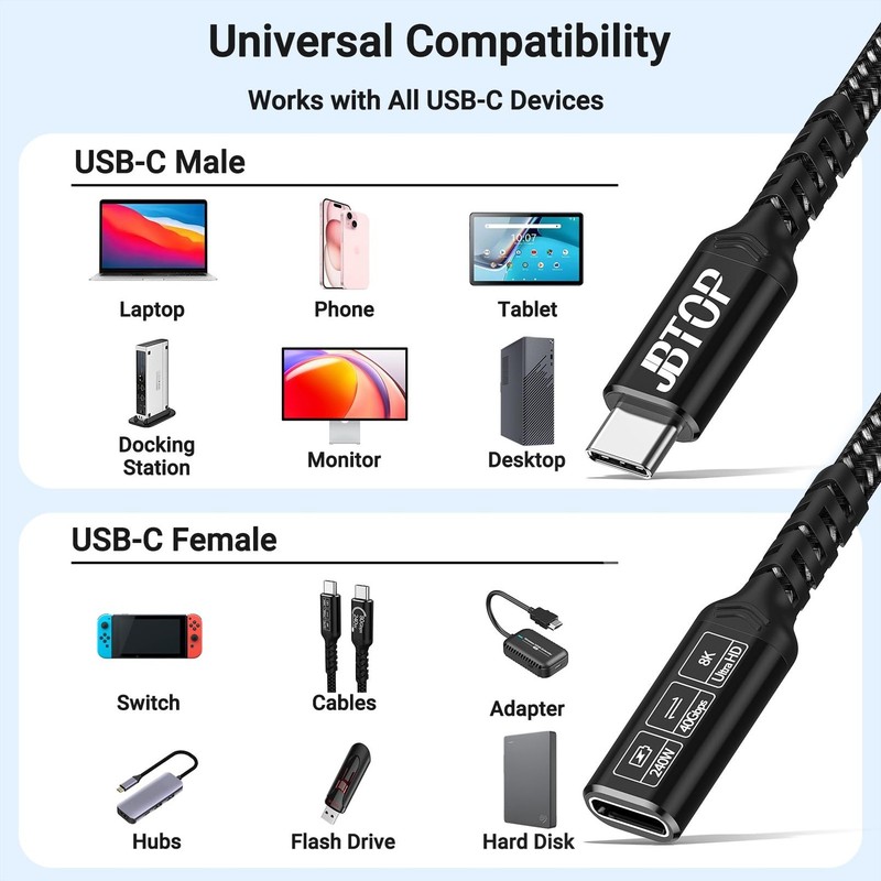 2 PCS 3.3FT USB C Extension Cable 40Gbps 240W 8K USBC 4.0 Extender Cord gallery