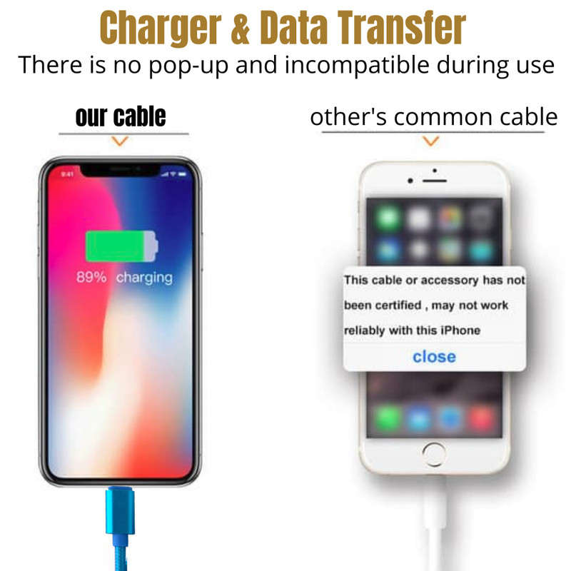 10Ft Braided Fast Charger Cable For iPhone 8 XR 11 12 14 iPad Charging Data Cord gallery