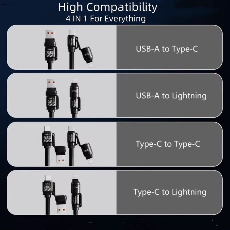NEW 240W 4 in 1 USB-C PD 2M W/EMarker Chip Multi-fast Charging Cable Car Use gallery