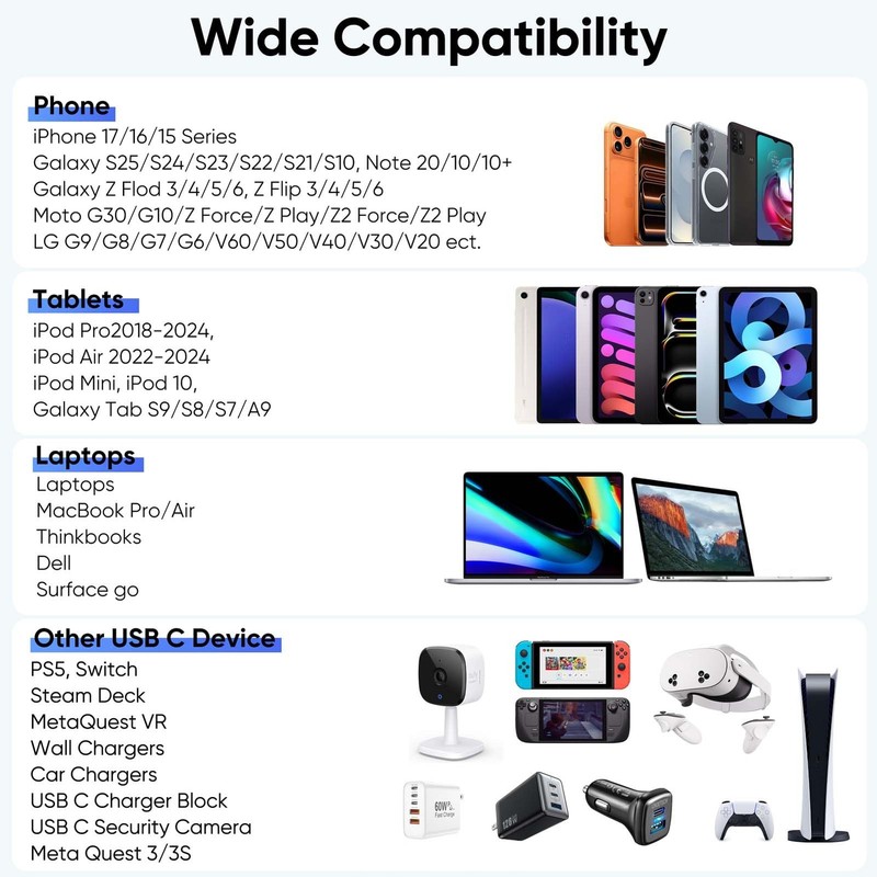15ft USB C Cable Right Angle, 3A Fast Charging 90 Degree Cord Long USB to Type C gallery