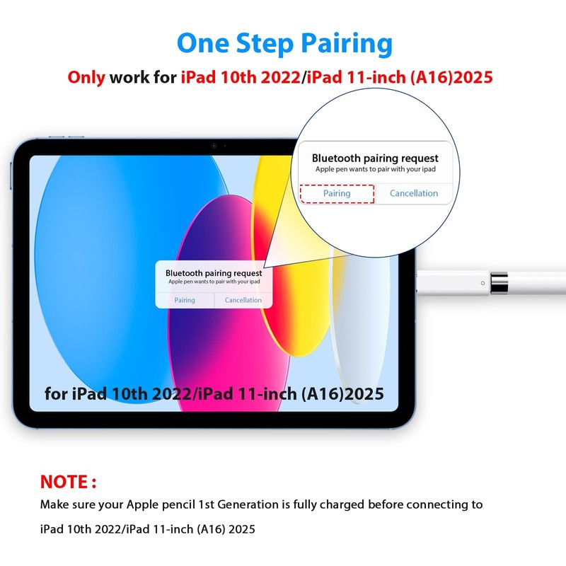 USB Pencil Adapter for Apple Pencil 1st Gen with iPad 11th 10th Gen Only, USB... gallery