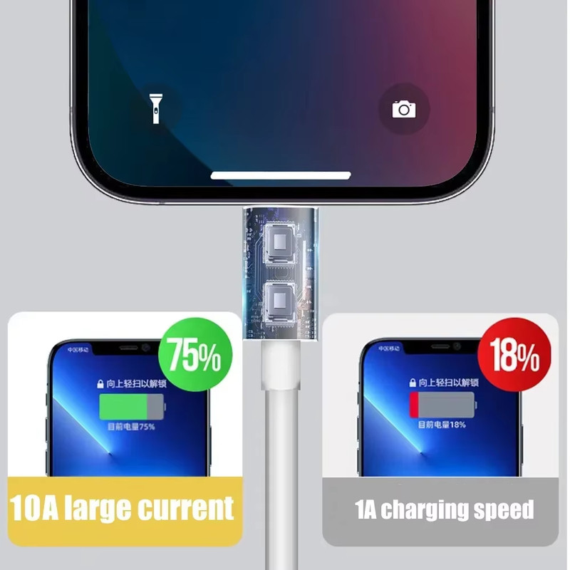 Micro USB Cable 10A High Speed Fast Charging USB Cord for Samsung Galaxy S7 S6 gallery