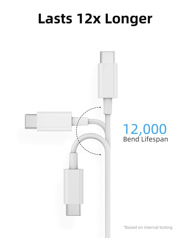 USB Extension Cable 2Packs for Mag Safe Charger PS5 Controller Charging, 9V 3... gallery
