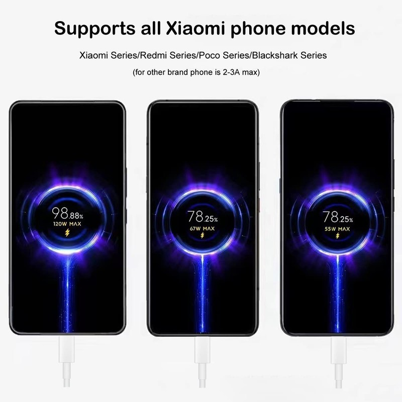 6A USB-C Fast Charging Cable 120W Hypercharge Turbo Type-C 3ft 6ft Combo gallery