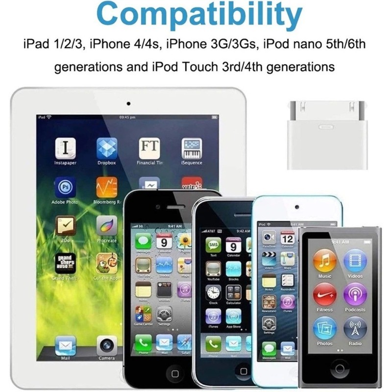 30-Pin To USB C Adapter Charging Data SyncConverter for IPhone 4 4S 3GS IPad 3 2 gallery