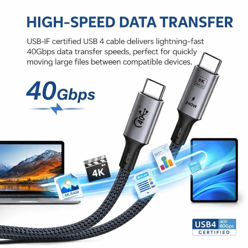 USB4 USB to USB Cable, 40Gbps, for Thunderbolt 4, 3, 8K Video [USB-IF Certifi... gallery