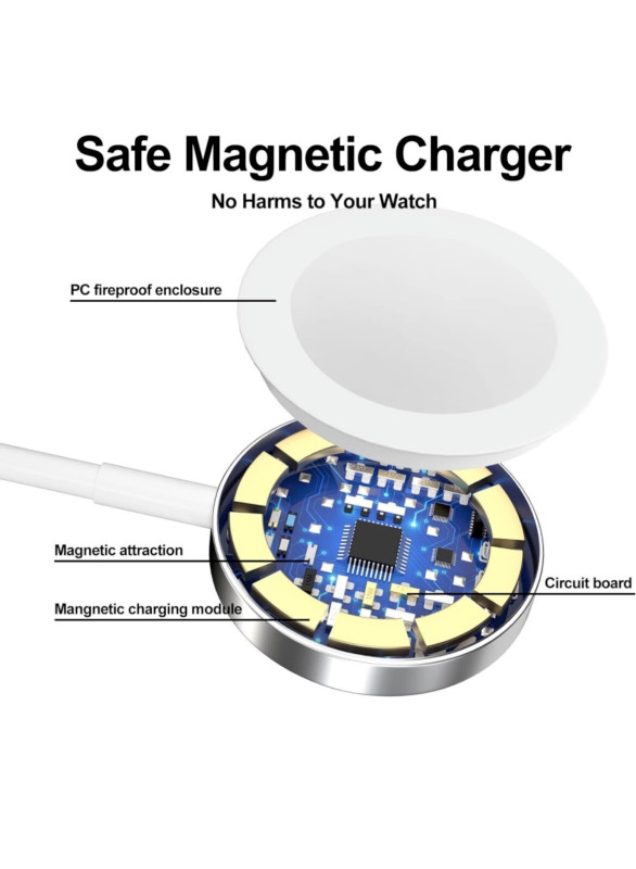 Apple Watch Charger，Upgraded USB C Charger for iWatch, 2 in 1 iPhone and iWatch gallery
