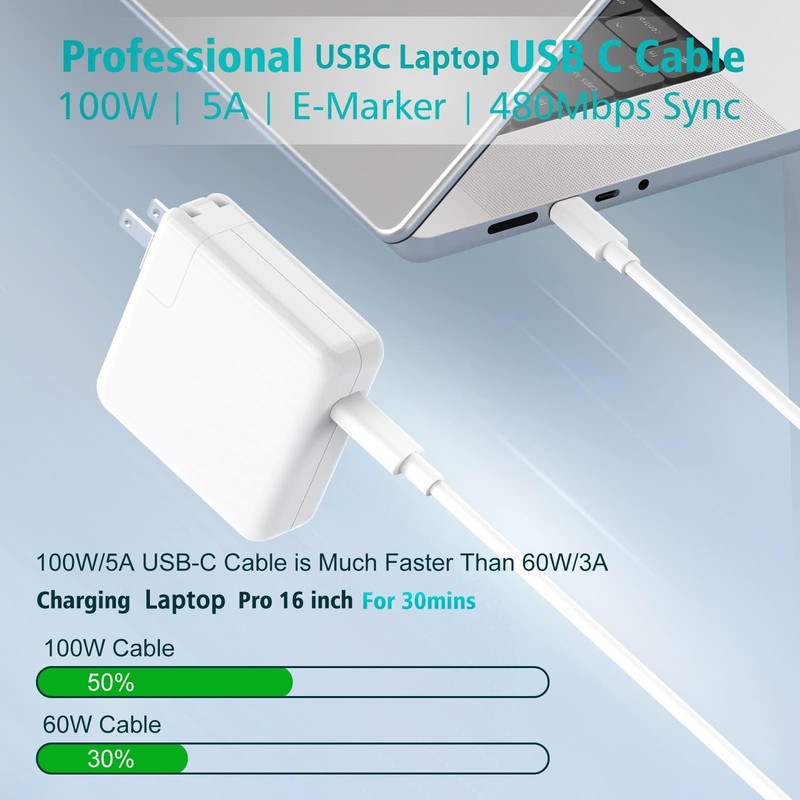 2 Pack 10ft 100W USB C to USB C Cable for MacBook Pro/Air Charger, iPad Pro, ... gallery