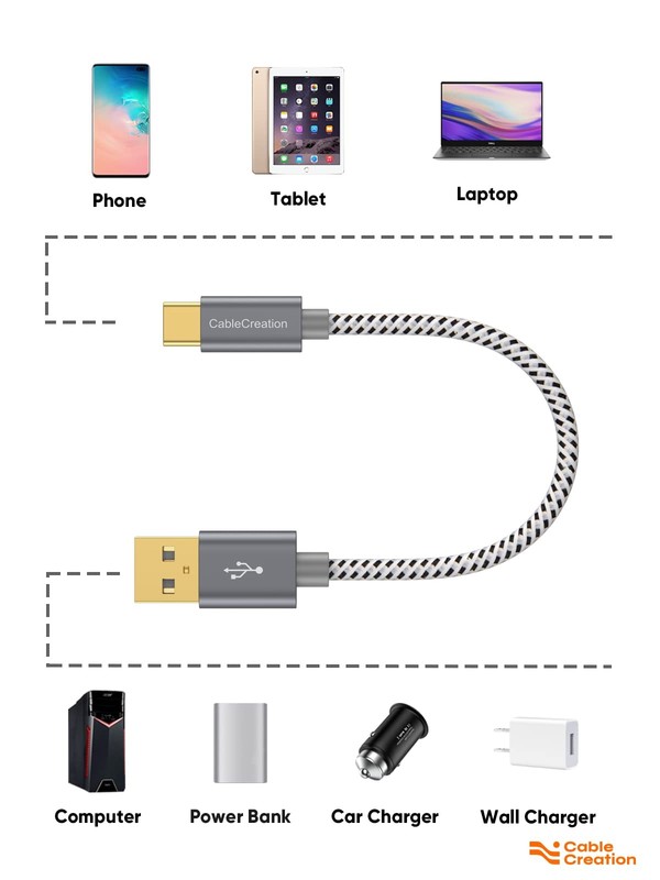 CableCreation 2pcs Short USB C Cable 6 inch, A to C 0.5FT, Space Gray gallery