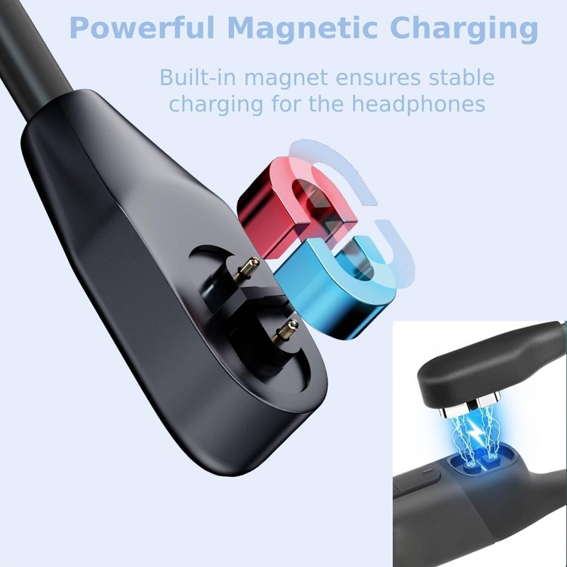 Headphones Charging Cable Charger for Shokz Aftershokz Shockz, [2-Pack, 3.3 Ft] gallery