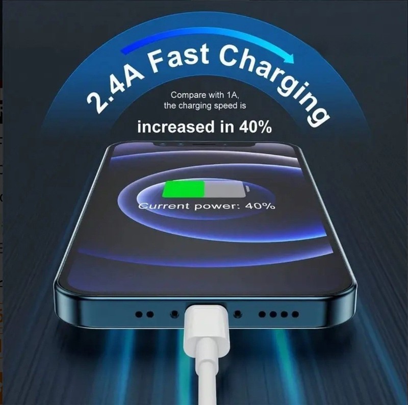 2-Pack USB-C to L-Type Fast Charger Cables for iPhone Compatible Devices gallery