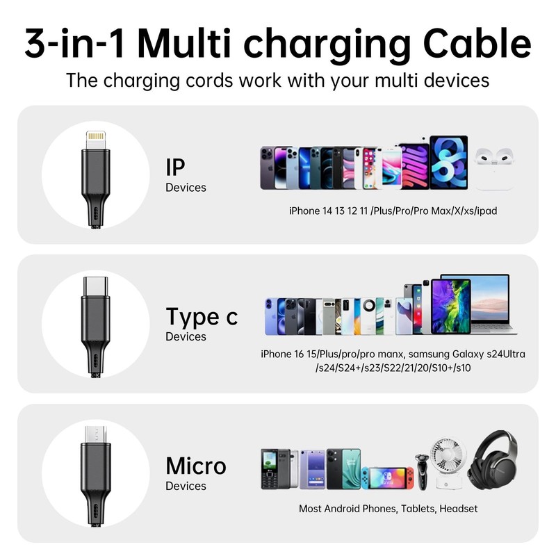Multi Charging Cable, 4ft 2Pack Multi Phone Charger Cable Braided Universal 3... gallery