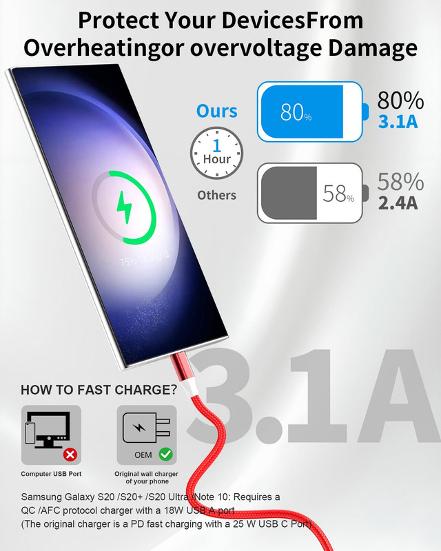USB C Charger Cable, 6Pack 3/3/6/6/6/10FT 3.1A Type C Charger Fast Charging Brai gallery