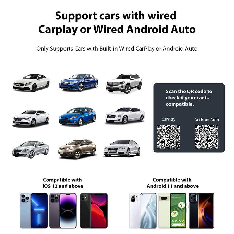 2024 Latest Wireless CarPlay & Android Auto Dongle 2 in 1 Auto Connect Box,US... gallery