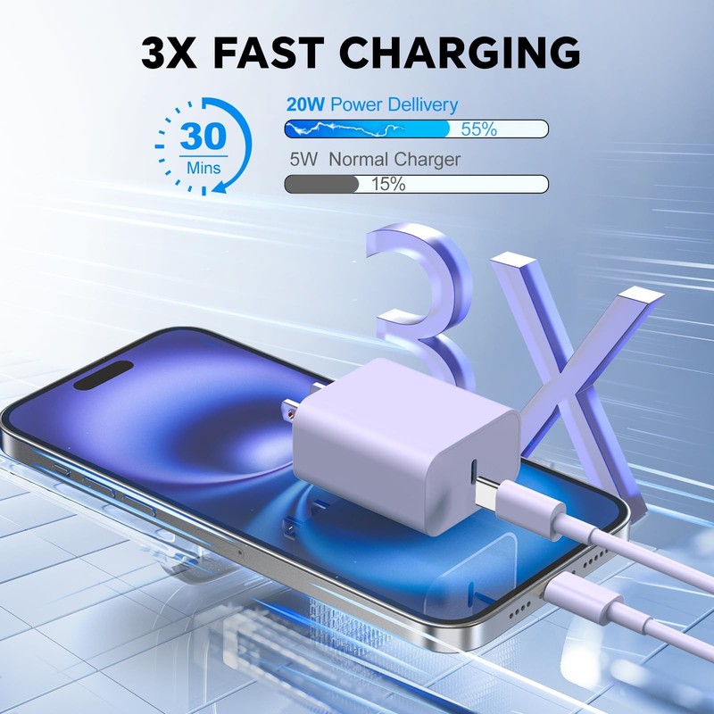 Phone Chager Fast Charging, 2Pack 10FT 20W USB C Charger Block, Fast Charging... gallery