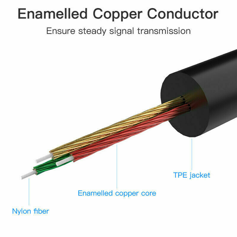 VENTION USB Type-C 2 RCA Audio Cable to 2RCA Jack Converter Adapter Gold Plated gallery