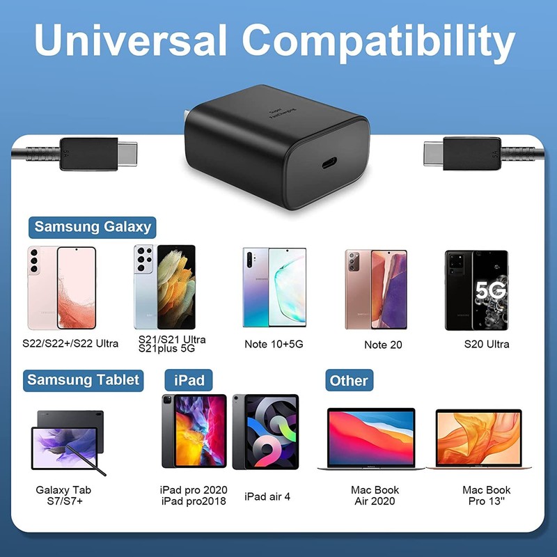 Dual USB C 45W Super Fast Charger Type C To USB C Cord For iPhone Samsung Galaxy gallery