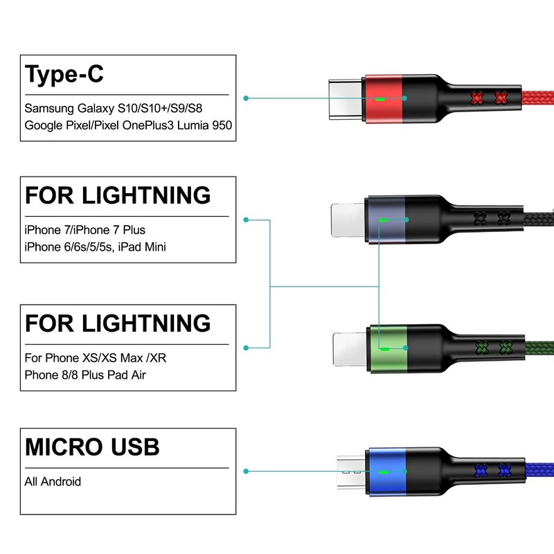 2Pack Multi Charging Cable USAMS Multiple Charger Cord Nylon Braided Short 10... gallery