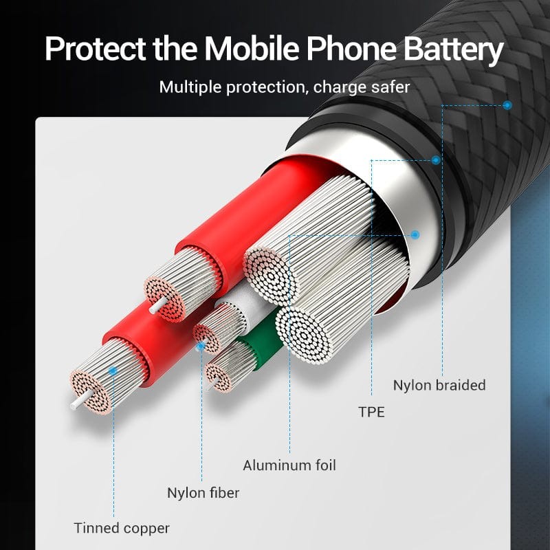 New Vention USB 2.0 to Type-C Cable Data Transfer 480Mbps Fast Charging 1m 2m 3A gallery