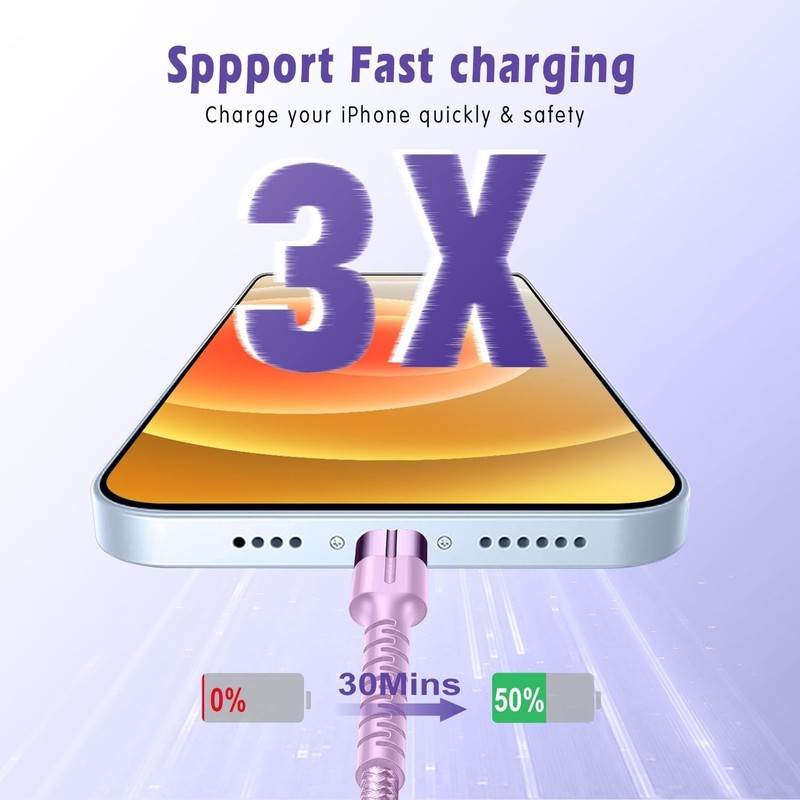 Exeric USB C to Cable 3 Pack Fast Charging Cables 3FT wi gallery