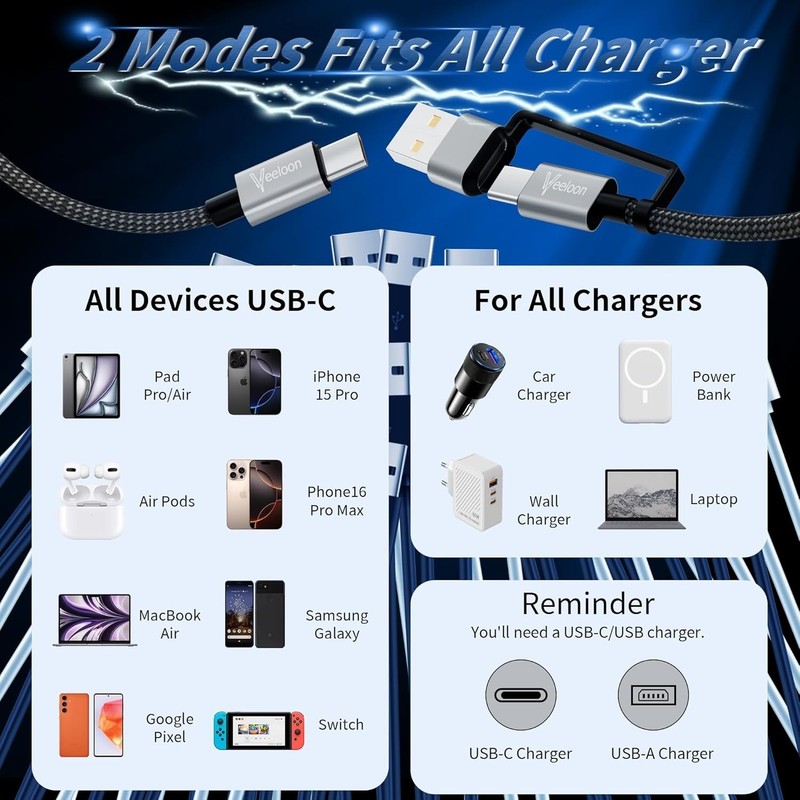 High-Speed 60W USB C Charger Cable - 2FT 2-in-1 Braided Multi-Device Cord gallery