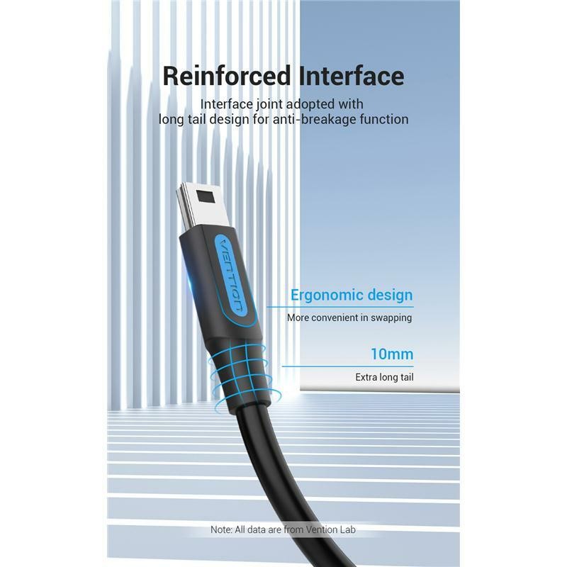 USB C to Mini USB Cable Type C Adapter Data Sync Charging Fr Camera GPS Dash Cam gallery