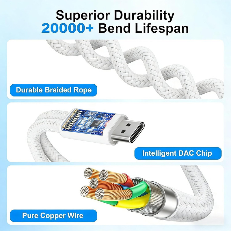 USB C Splitter 1 in 2 Out, Dual Usbc Charger and Headphone Adapter, USBC Splitte gallery