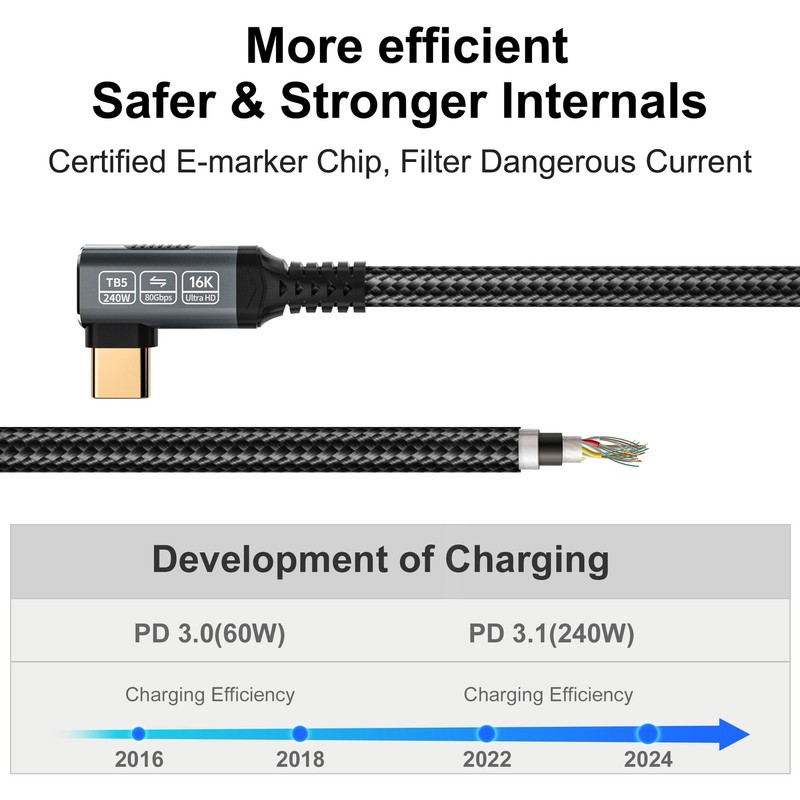 240w 80gbps USB c Cable Compatible with Thunderbolt 5 Cable Right Angle 3.3ft... gallery