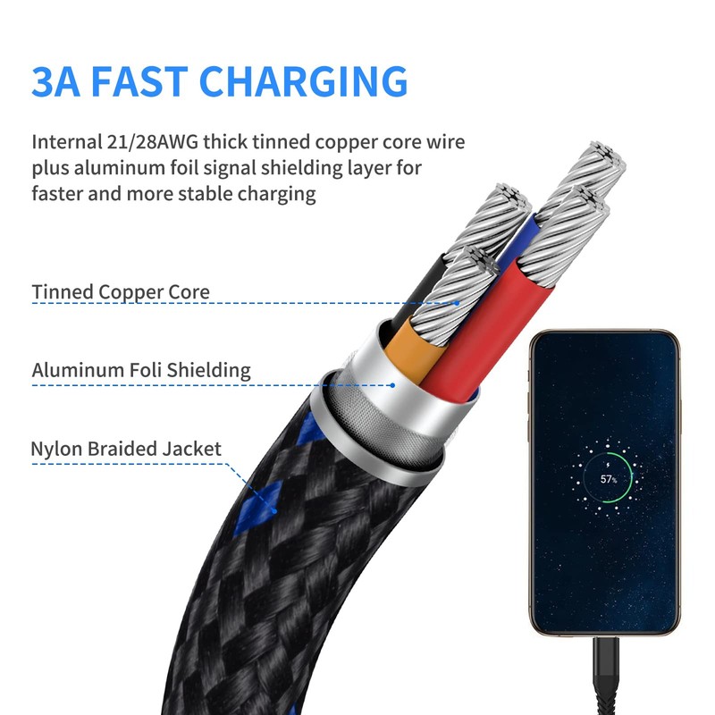3 Pack 3ft USB C Charger Cord Braided USB A to Type C Fast Charging Lead gallery
